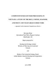 COMPETITIVENESS OF FOOD PROCESSING IN VIETNAM ... - Unido