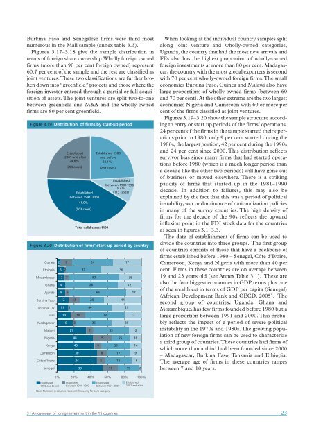 Africa Foreign Investor Survey 2005 - unido