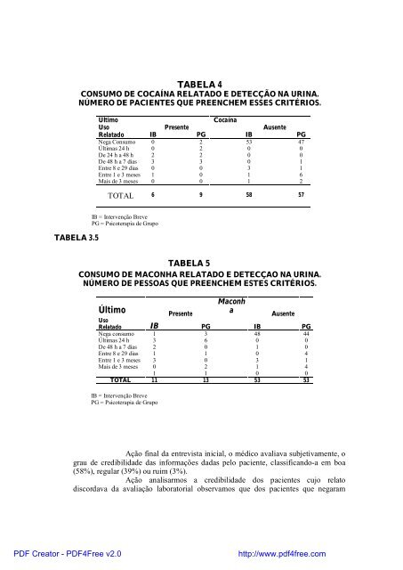 FORMIGONI, Maria Lucia Oliveira de Souza. A intervenÃ§Ã£o ... - Unifesp