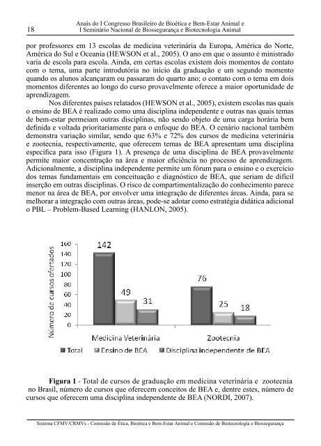 Anais do I Congresso de Bioetica e Bem-Estar Animal - Unoesc