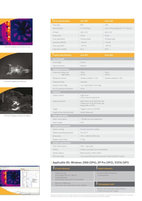 About Xenics Onca-640 - Uniforce Sales and Engineering