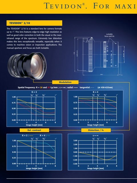 The Tevidon - Uniforce Sales and Engineering