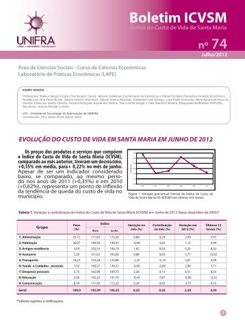 Boletim ICVSM - Unifra