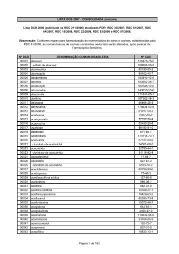 LISTA DCB 2007 (OUT - 2008) - Unifra