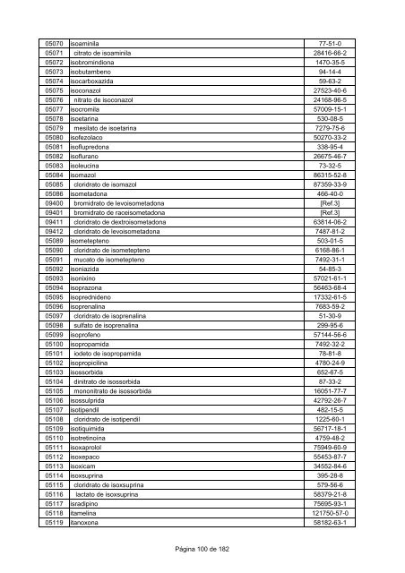 LISTA DCB 2007 (OUT - 2008) - Unifra