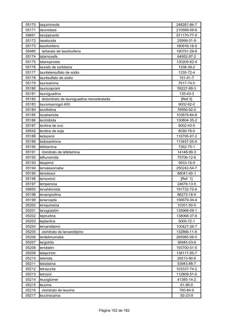 LISTA DCB 2007 (OUT - 2008) - Unifra