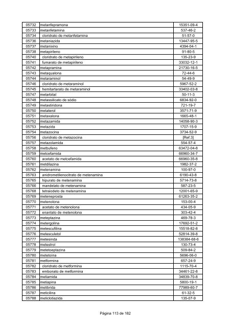 LISTA DCB 2007 (OUT - 2008) - Unifra