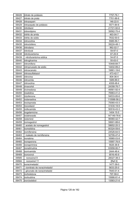 LISTA DCB 2007 (OUT - 2008) - Unifra