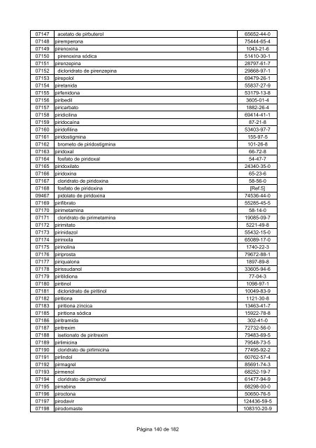 LISTA DCB 2007 (OUT - 2008) - Unifra