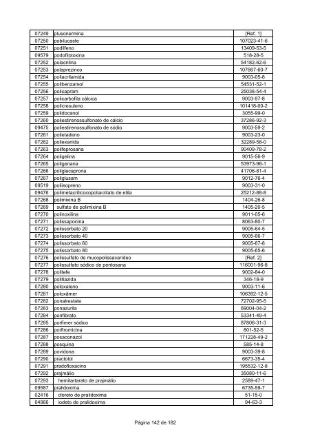 LISTA DCB 2007 (OUT - 2008) - Unifra