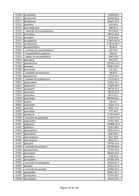 LISTA DCB 2007 (OUT - 2008) - Unifra