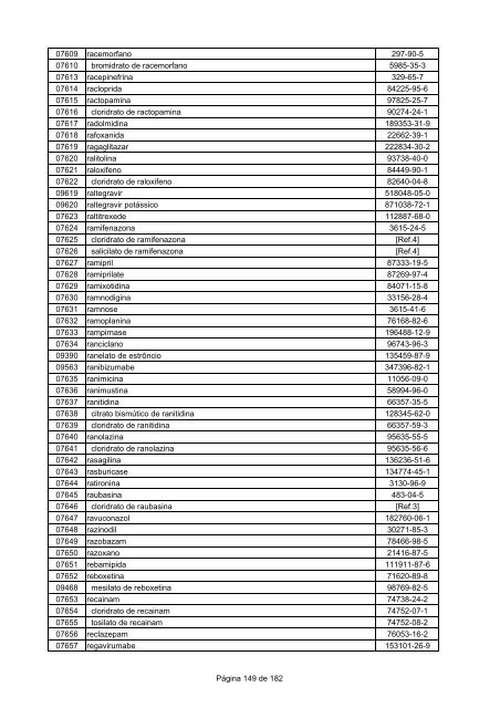 LISTA DCB 2007 (OUT - 2008) - Unifra