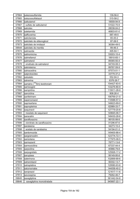 LISTA DCB 2007 (OUT - 2008) - Unifra