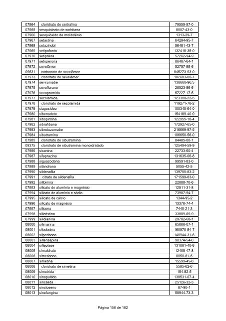 LISTA DCB 2007 (OUT - 2008) - Unifra