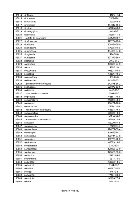 LISTA DCB 2007 (OUT - 2008) - Unifra