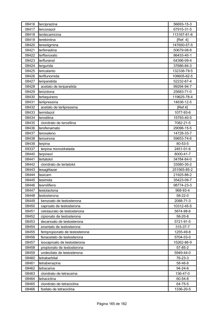 LISTA DCB 2007 (OUT - 2008) - Unifra