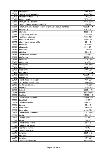 LISTA DCB 2007 (OUT - 2008) - Unifra