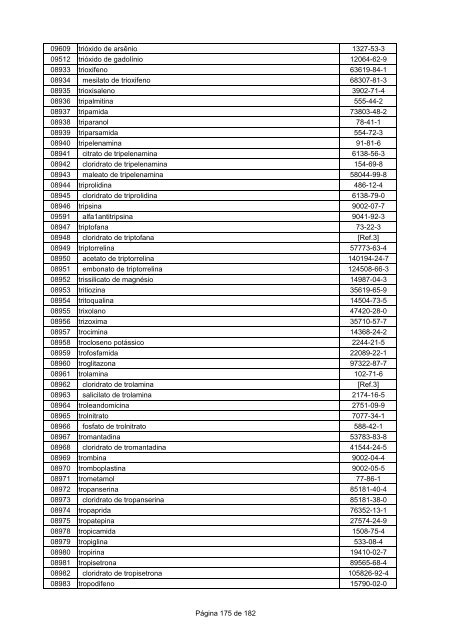 LISTA DCB 2007 (OUT - 2008) - Unifra