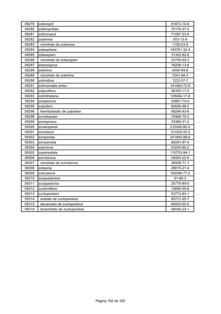 LISTA DCB 2007 (OUT - 2008) - Unifra