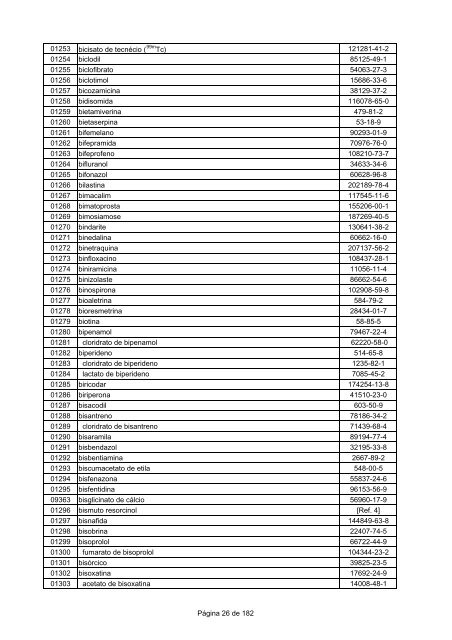 LISTA DCB 2007 (OUT - 2008) - Unifra