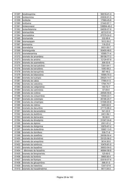 LISTA DCB 2007 (OUT - 2008) - Unifra