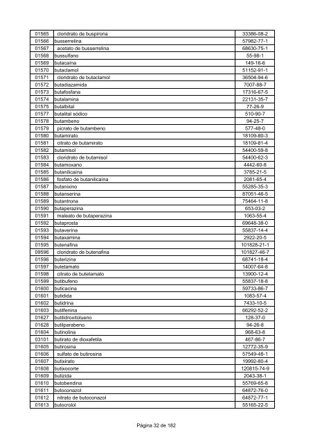 LISTA DCB 2007 (OUT - 2008) - Unifra