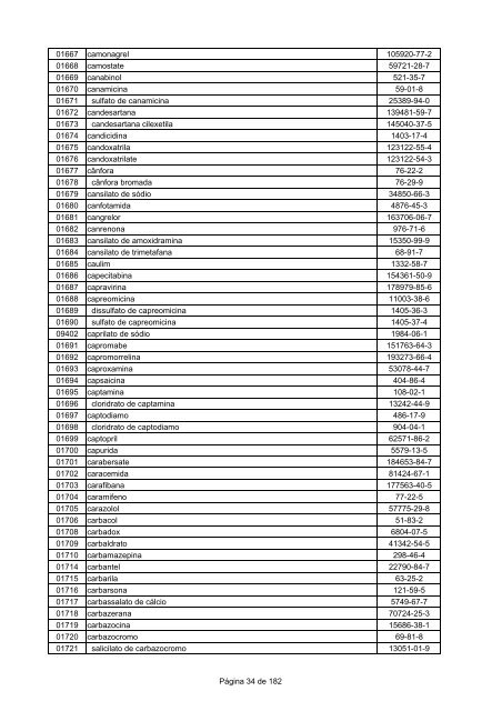 LISTA DCB 2007 (OUT - 2008) - Unifra