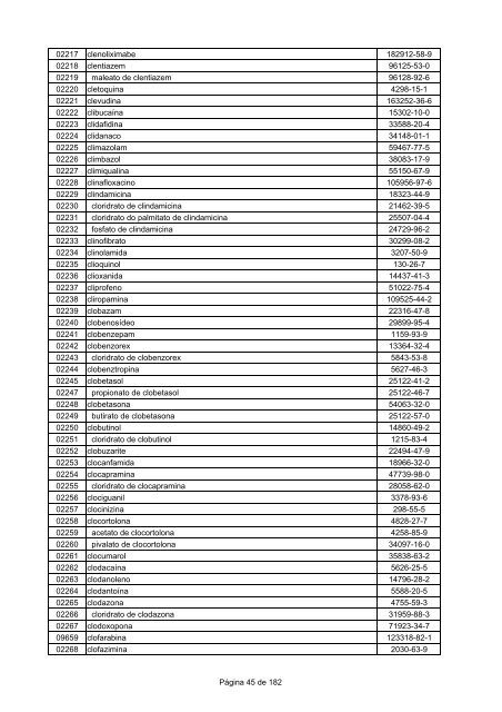 LISTA DCB 2007 (OUT - 2008) - Unifra