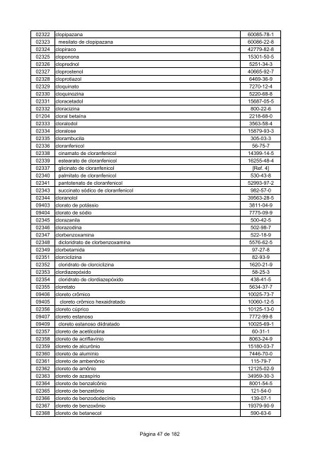 LISTA DCB 2007 (OUT - 2008) - Unifra