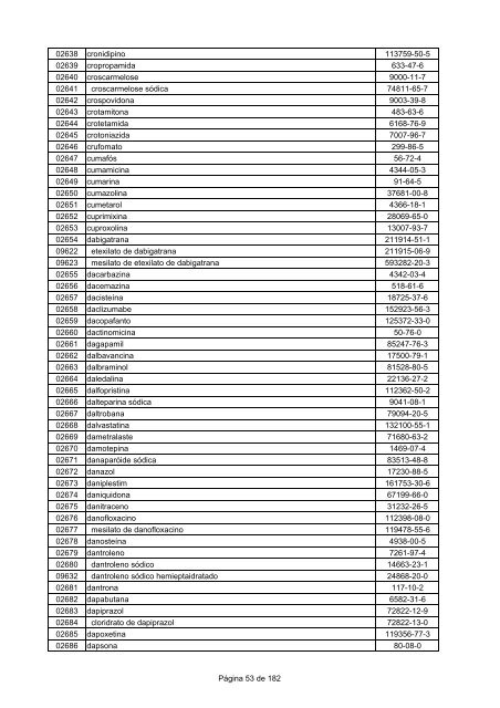 LISTA DCB 2007 (OUT - 2008) - Unifra