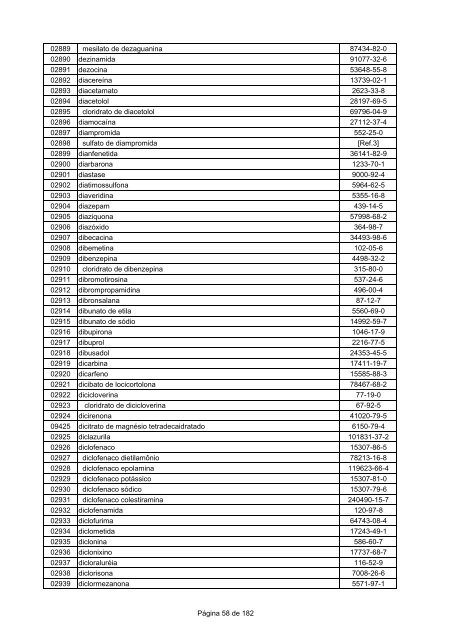 LISTA DCB 2007 (OUT - 2008) - Unifra