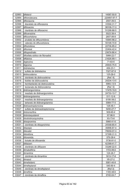 LISTA DCB 2007 (OUT - 2008) - Unifra