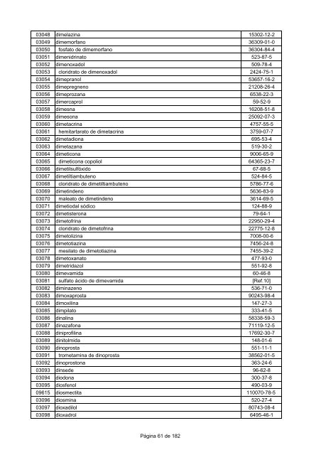 LISTA DCB 2007 (OUT - 2008) - Unifra