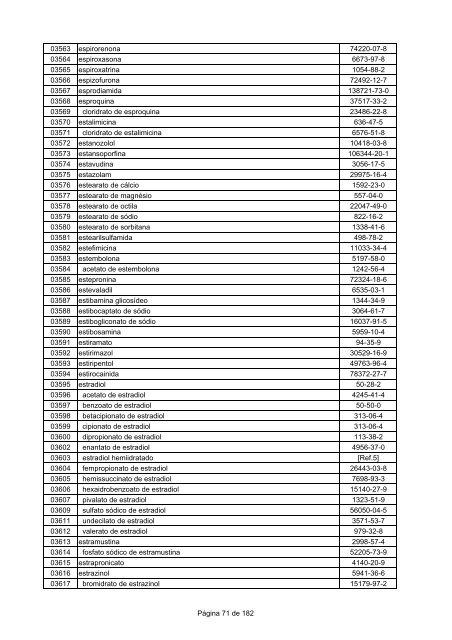 LISTA DCB 2007 (OUT - 2008) - Unifra