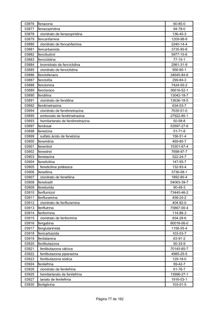 LISTA DCB 2007 (OUT - 2008) - Unifra