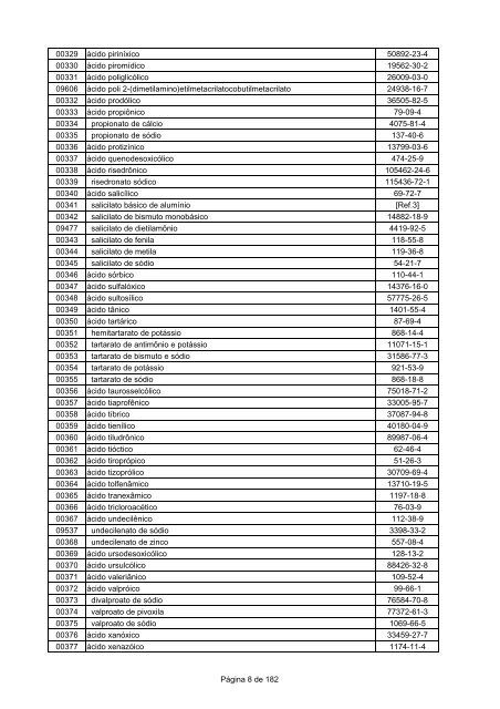 LISTA DCB 2007 (OUT - 2008) - Unifra