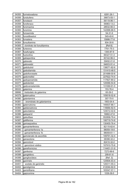 LISTA DCB 2007 (OUT - 2008) - Unifra