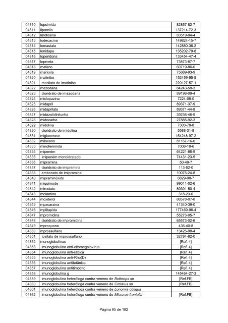 LISTA DCB 2007 (OUT - 2008) - Unifra