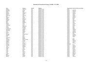 liste des nouveaux diplÃ´mÃ©s de l'UniversitÃ© de Fribourg