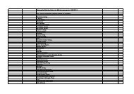 Uniweite BÃ¼cherliste im Wintersemester 2012/13 - Georg-August ...