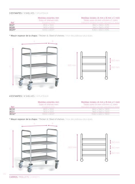 BANDEJAS. TRAYS. PLAQUES. - Uni - Jas