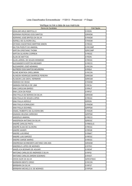 Lista dos classificados