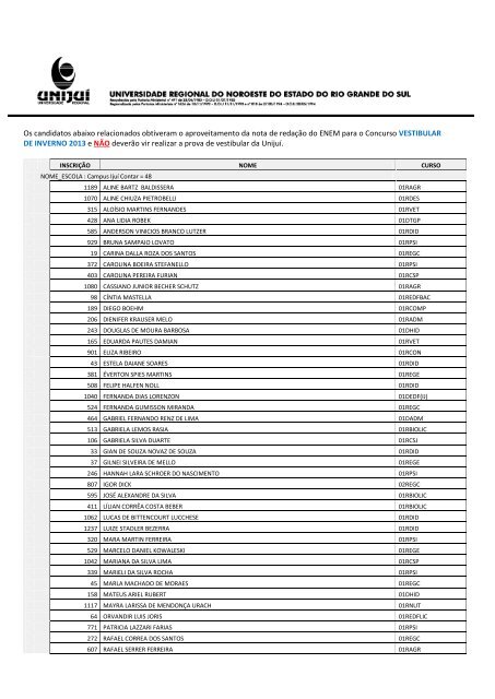 lista de aproveitamento enem - UnijuÃ­