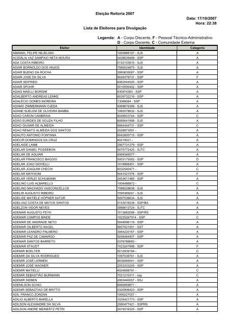 Lista Geral de Eleitores - UnijuÃ­