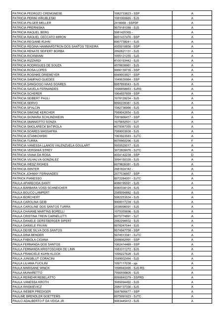 Lista Geral de Eleitores - UnijuÃ­