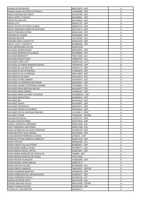 Lista Geral de Eleitores - UnijuÃ­