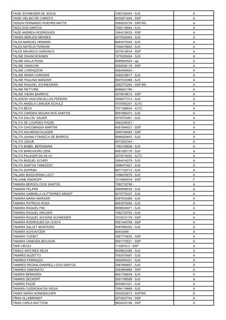 Lista Geral de Eleitores - UnijuÃ­