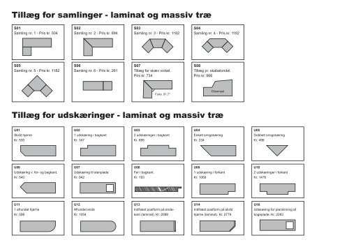 SORT/HVID - til placering pÃ¥ lys baggrund PRISLISTE BORDPLADER