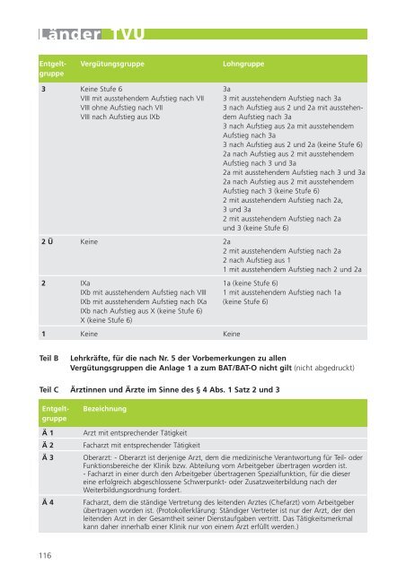 TV-L UK NRW.pdf