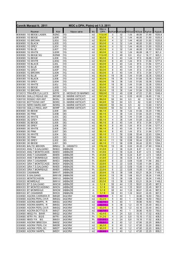 CennÃ­k Marazzi It. 2011 MOC s DPH, PlatnÃ½ od 1.3. 2011 - UNIMAT